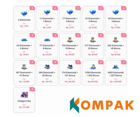 Sertifikat, penghargaan, tanda, atau dokumen yang dipajang di berapa harga diamond penikmat series topik top up koin bonus terbatas hari ini pesan sekarang