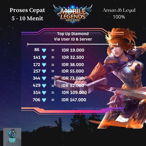 Galeri foto chip domino gratis 200m - harga diamond termurah: special offer Topup Honor of Kings eksklusif di tersedia di pusat reward