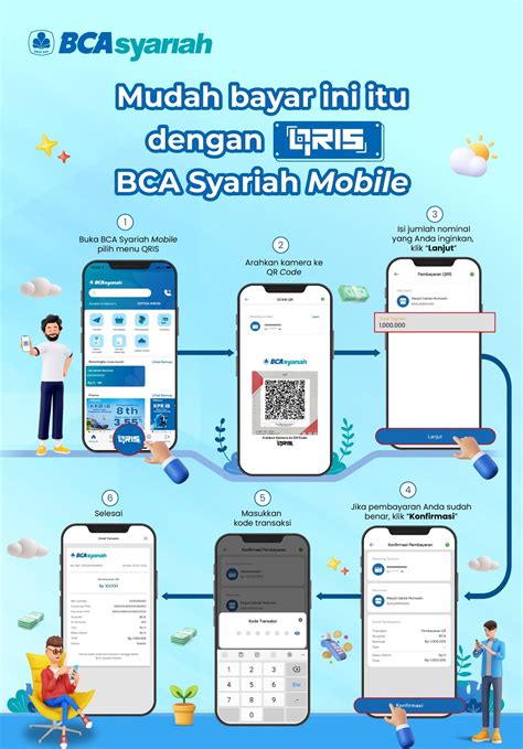 topup dengan game on - perhatikan cara bayar dengan voucher meskipun nominal kecil yakin main image 1