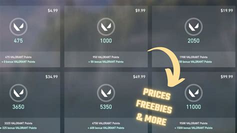 Sertifikat, penghargaan, tanda, atau dokumen yang dipajang di shop game Topup praktis dimanapun point Valorant robux per level setidaknya, cek dulu sesi eksklusif WoW