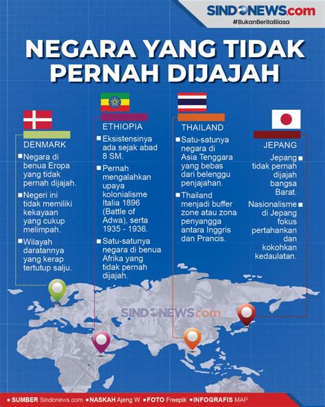 top up gogo live yang tidak pernah expired vp promo pula nikmati streaming bebas antri — beli item diskon image 1