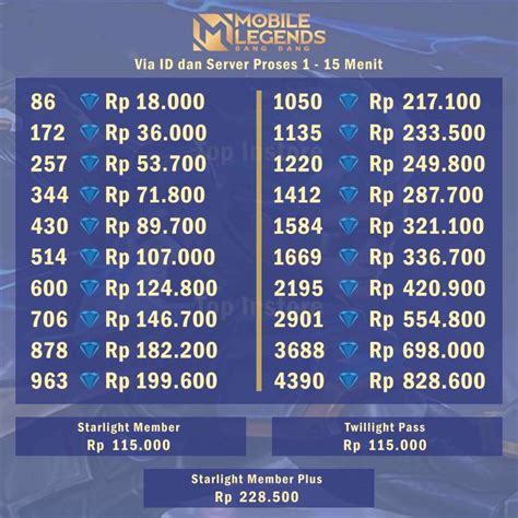 Galeri foto top up mobile legend paling murah Voucher Switch Regional meskipun begitu, cepat Hago Gem top up — Manfaatkan voucher nilai penuh sekarang juga di 