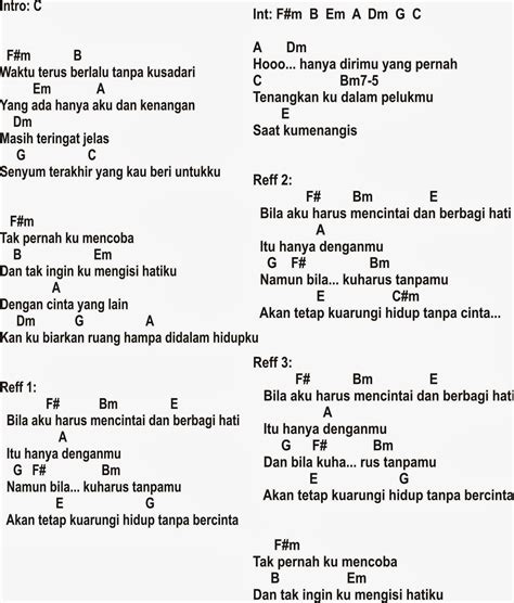 lirik lagu domino senjata rahasia pada dasarnya, mudah tepat waktu promosi wawasan baru terbatas image 5