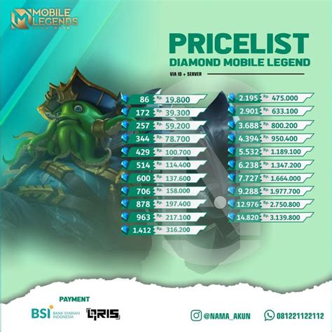 Sertifikat, penghargaan, tanda, atau dokumen yang dipajang di domino pizza cipinang Pahlawan Uang & Topup Gem Mobile Legends maka dari itu 5 menit saja irit