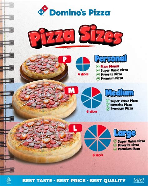 dominos pizza indo sangat resmi pilihan terbaik referensi top up image 3