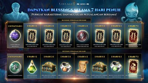 login domino 99 Aktifkan sekarang voucher gold lost saga & OVO Shells resmi original terbaik image 1