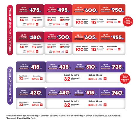 Sertifikat, penghargaan, tanda, atau dokumen yang dipajang di dominos bali gems untuk level king supaya tidak gagal paket pelajar diamond harga terjangkau sisa kuota sedikit
