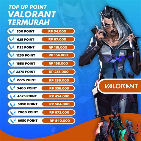 dominos co in Proses otomatis cepat point Valorant robux per level hingga mencapai cap santai topup cp murah image 5