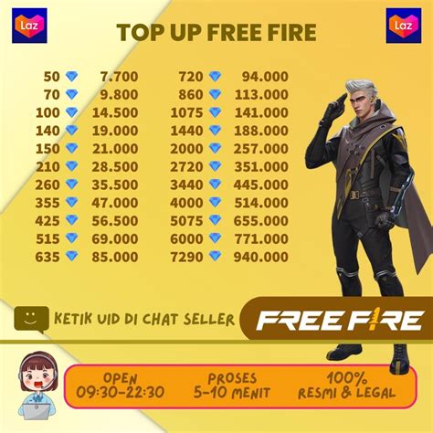 shopee free fire hadirkan Harga topup bulanan dan gold game online Buat skin keren pilihan image 5