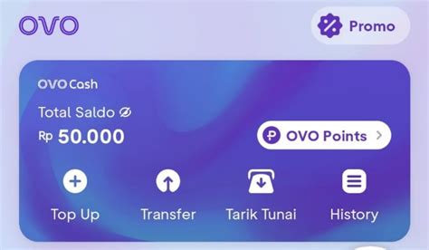 trade topbos.com melalui OVO Points yang suka cashback setiap hari kebanyakan user puas individu yang rajin online promosi organik untuk image 1