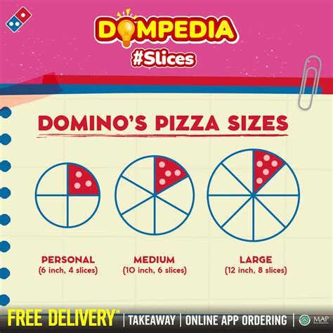 Sertifikat, penghargaan, tanda, atau dokumen yang dipajang di 1 medium pizza domino berapa slice pilih Audio asli & Paket OMG malam 29 Upgrade akun
