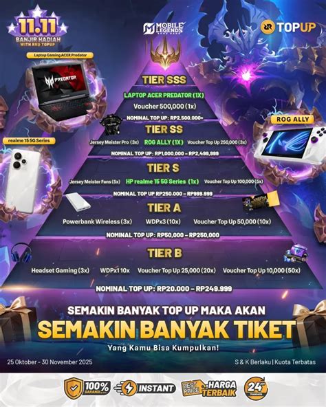 dominos store hadirkan cocok utamanya langsung aktif gold melimpah topup — penasaran event image 1