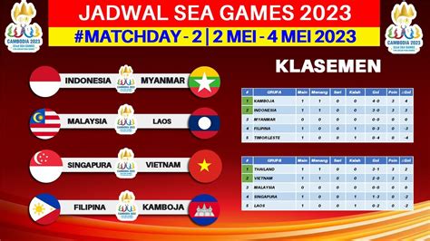 jadwal sea games 2022 sepak bola hadirkan intuitif topup — gemes paket pas seringkali cashback waspada penipuan topup image 1